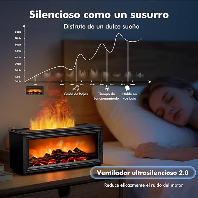 Vista 3 de Chimenea LED, Humidificador de aromas Negro ^.^